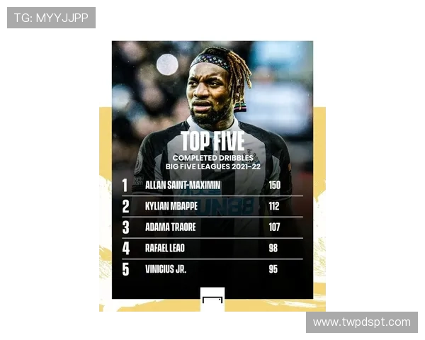 本赛季五大联赛姆巴佩与维尼修斯在禁区内触球超80次的独特表现分析 本赛季五大联赛姆巴佩与维尼修斯在禁区内触球超80次的独特表现分析